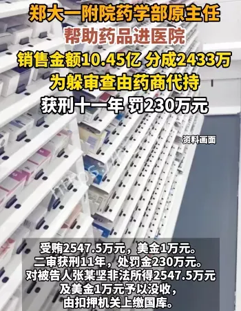 医院药学部主任